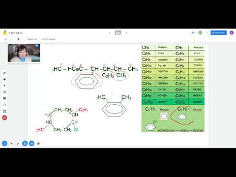 Видео: 8  Номенклатура аренів