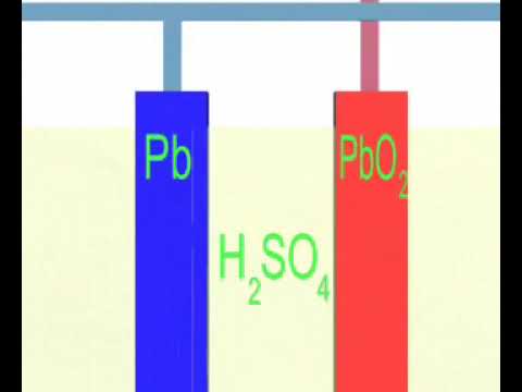 Видео: Қорғасын аккумуляторы