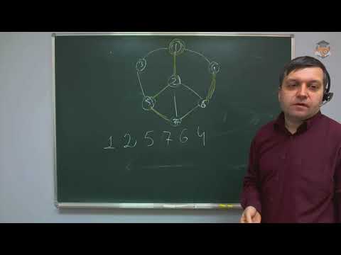 Видео: 57339 Построение гамильтонова пути и цикла. Задача коммивояжера.