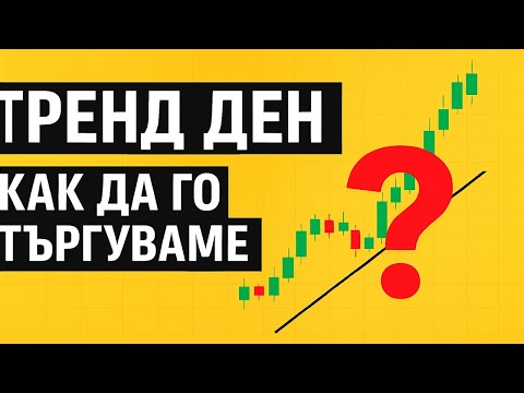 Видео: Тренд Дни - Търгуване извън справедливата зона