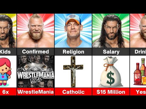 Видео: Сравнение: Роман Рейнс против Джона Сины против Брока Леснара