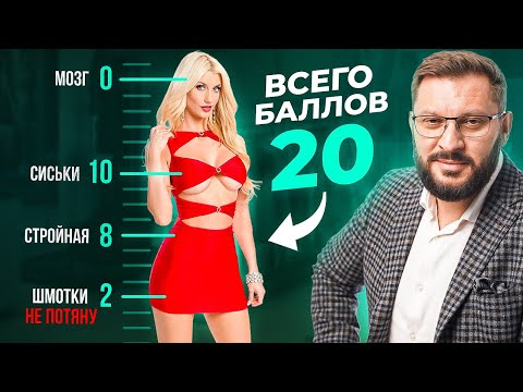 Видео: Как мужчина оценивает женщину? | Психология мужчин