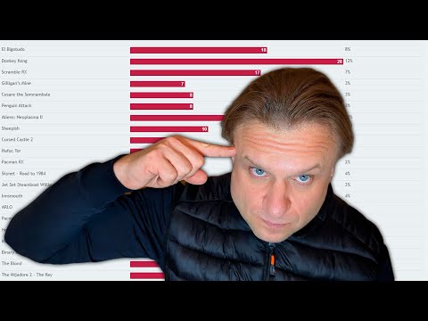 Видео: Упоротый топ ZX игр | Лучшие игры 2024 по версии Spectrum Computing | ZX Spectrum