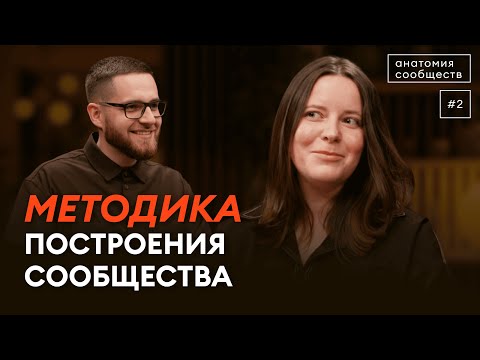 Видео: Создание СООБЩЕСТВА С НУЛЯ – Для продвижения БИЗНЕСА И ЛИЧНОГО БРЕНДА | Ася Репрева