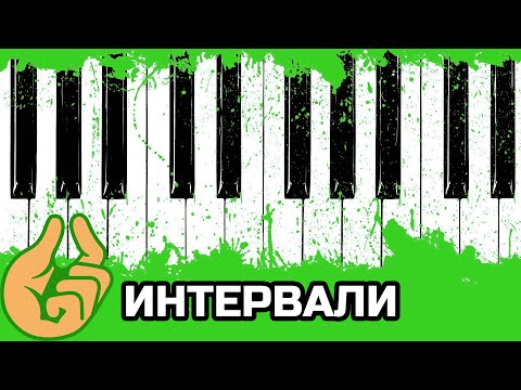 Видео: Разстояния между музикалните тонове. Изграждане на двугласия. Хармонизация.