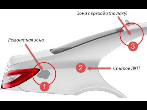 Видео: Как покрасить переходом? Виды переходов. Обклейка авто перед покраской.