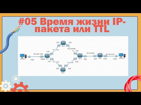 Видео: TTL или время жизни IP-пакета. Как работает защита от петель маршрутизации