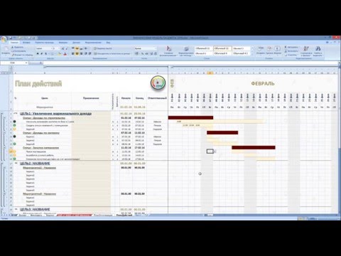 Видео: Финансовая модель в Excel - Урок №3