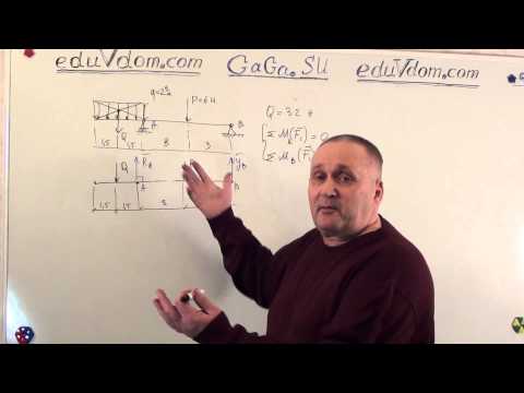 Видео: Термех. Статика. Равновесие системы параллельных сил на плоскости