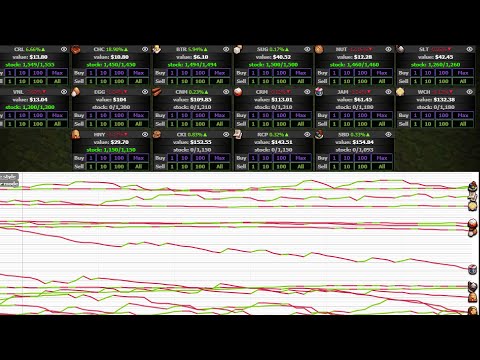 Видео: Cookie Clicker для чайников #6 - Фондовая биржа