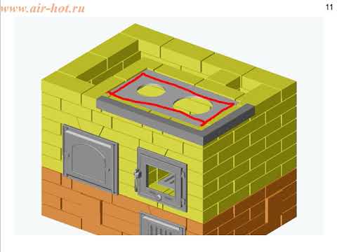 Видео: Отопительно-варочная печь 4х3 кирпича с шамотным поясом