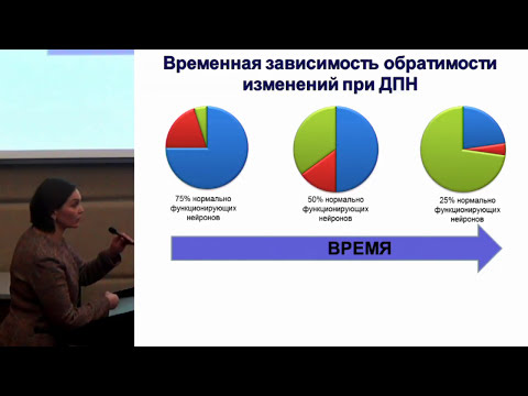 Видео: Комелягина Е.Ю. Диабетическая нейропатия: оптимальная терапия болевого синдрома