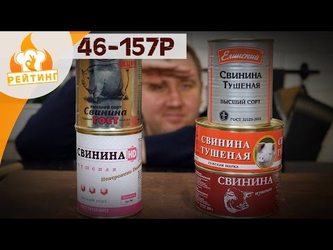 Видео: Рейтинг: Тушёнка (Свинина)