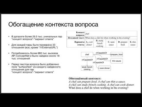 Видео: День 4. 20.06. Студенческие стендовые доклады. Smirnov Denis, Обогащение контекста вопросов знаниями