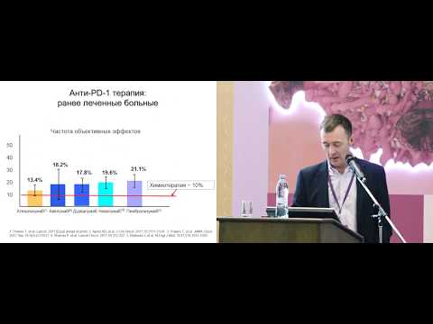 Видео: Уротелиальный рак: место ХТ в эру иммуноонкологии, оптимальная последовательность лечения