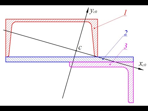 Видео: Пример. Геометрические характеристики плоских сечений. Часть 3