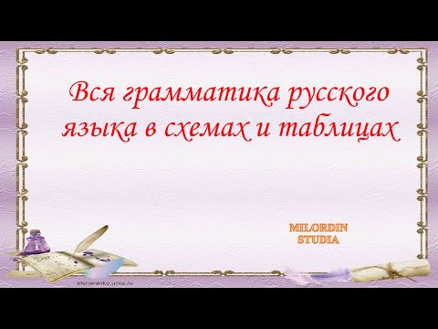Видео: Вся грамматика русского языка в схемах и таблицах (99 УРОКОВ) за 1 час 12 мин