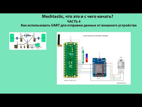 Видео: Meshtastic, что это и с чего начать? ЧАСТЬ 4