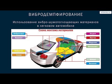 Видео: Курс БЖД. Вибрация.
