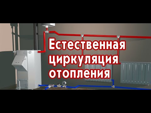 Видео: Естественная циркуляция отопления