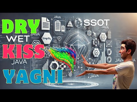 Видео: Принципы Dry Kiss Yagni  с примерами Java. Прощаемся с плохими привычками кодирования