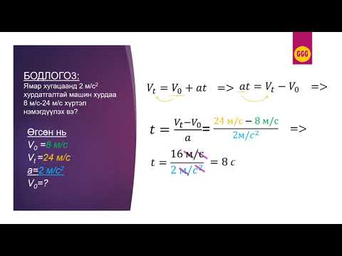 Видео: Хувьсах хөдөлгөөн бодлого