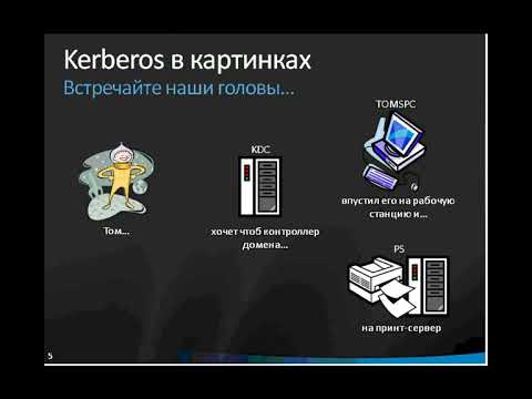 Видео: Самое полное и понятное объяснение работы Kerberos | Александр Станкевич | Microsoft IT Talks