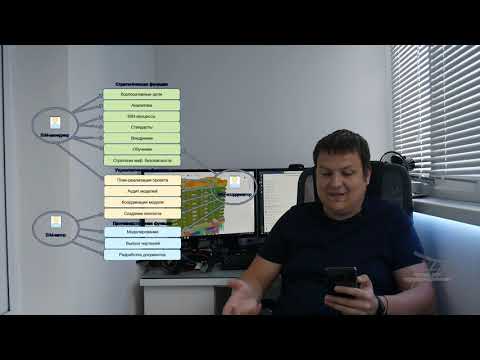 Видео: [LIVE] BIM - специальности. Может все-таки без них?