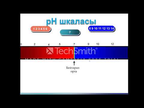 Видео: Күшті және әлсіз электролиттер, рН есептеу