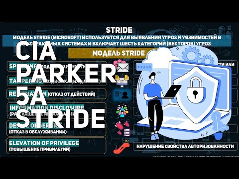 Видео: МОДЕЛИ БЕЗОПАСНОСТИ ИНФОРМАЦИИ | СТАНДАРТНАЯ, ПАРКЕРА, 5A, STRIDE