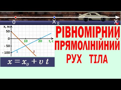 Видео: РІВНОМІРНИЙ ПРЯМОЛІНІЙНИЙ РУХ. СЕРЕДНЯ ШЛЯХОВА ШВИДКІСТЬ. РІВНЯННЯ РУХУ. ГРАФІКИ. ЗАДАЧІ.