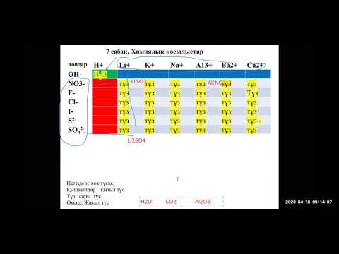 Видео: Химиялық қосылыстар. Оксид, негіз, қышқыл тұз
