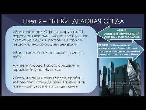 Видео: Среда обитания. Какое место является вашим. Дизайн Человека