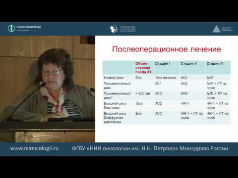 Видео: Лечебная тактика при опухоли Вилмса в соответствии с протоколом SIOP
