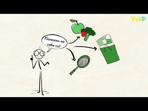 Видео: Видеоурок на тема "Психично здраве": TimeHeroes + Уча.се