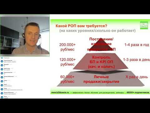 Видео: Система мотивации руководителя отдела продаж