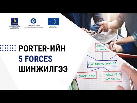 Видео: 1-9. Портер-ийн 5 FORCES шинжилгээ