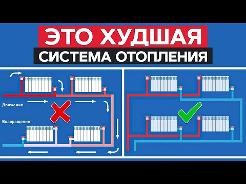 Видео: ВСЕ системы отопления: от ХУДШЕЙ к ЛУЧШЕЙ! / Какое отопление выбрать в 2025 году?
