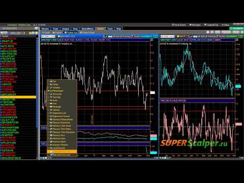 Видео: Вебинар по Парному трейдингу