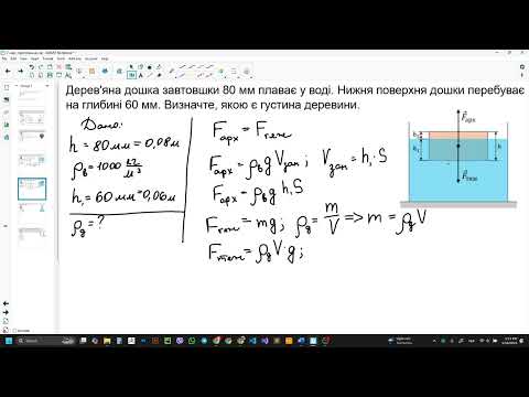 Видео: Фізика, 7 клас. Розв'язування задач з теми "Умови плавання тіл"