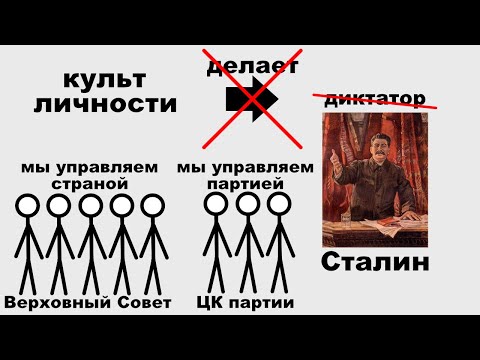 Видео: С чего Сталин диктатор?(7 часть) - Культ личности