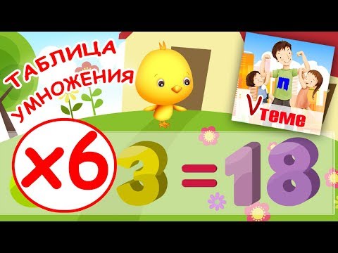 Видео: Музыкальная таблица умножения на 6. Развивающее видео для детей. ПАПА V ТЕМЕ