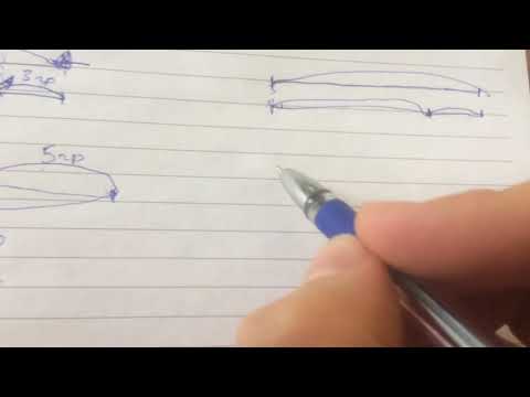 Видео: Решение задачи 3 класс. Контролька