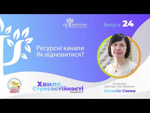 Видео: Хвиля Стресостійкості Випуск №24