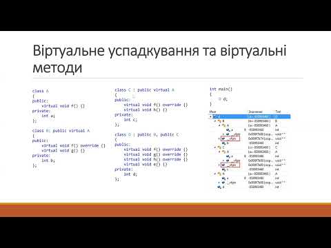 Видео: ООП - 2025.10.04