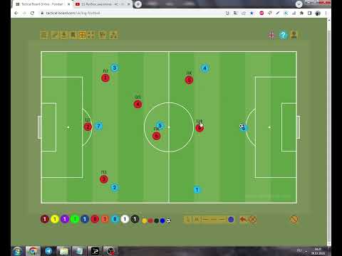 Видео: Урок 2: Оборона 3-3-1
