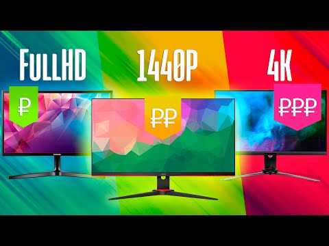 Видео: FullHD, 2,5K или 4K - какое разрешение выбрать в 2024?