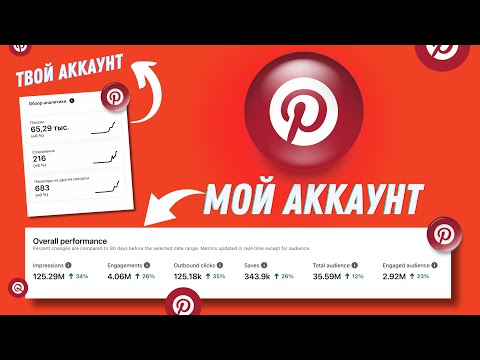 Видео: Почему твой Pinterest аккаунт не приносит трафик? Ответ тебя шокирует!