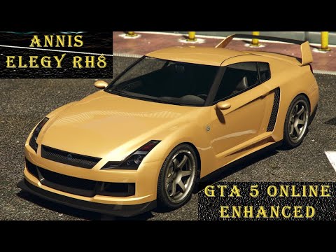 Видео: Annis Elegy RH8 обзор и тесты