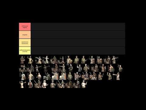 Видео: Разбор наемников - Medieval 2 Total War
